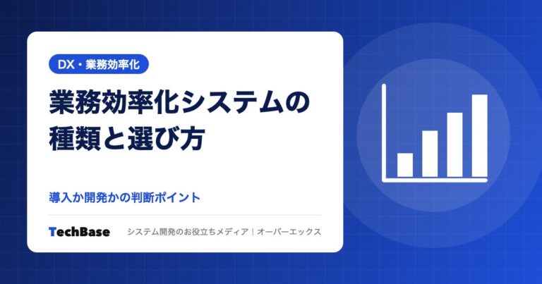 業務効率化システムの種類と導入・開発の選び方