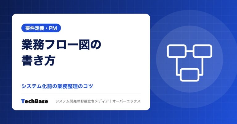 業務フロー図の書き方|システム化前の業務整理のコツ