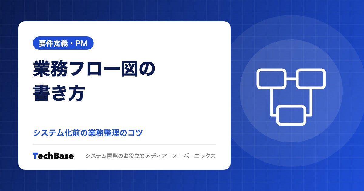 業務フロー図の書き方|システム化前の業務整理のコツ