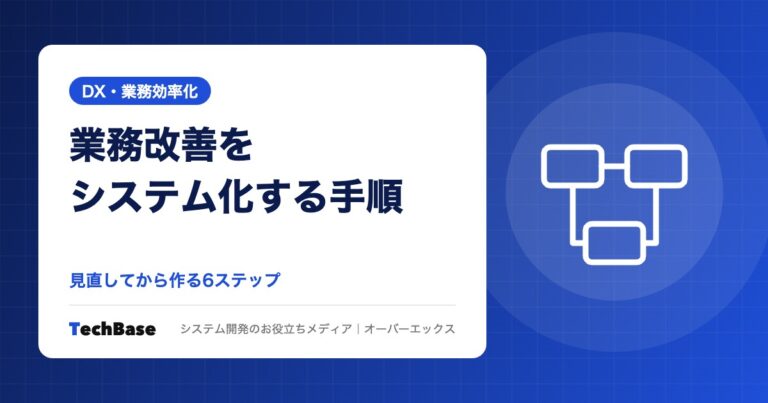 業務改善をシステム化につなげる手順