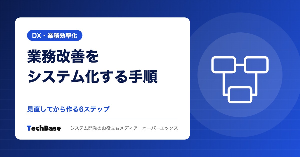 業務改善をシステム化につなげる手順