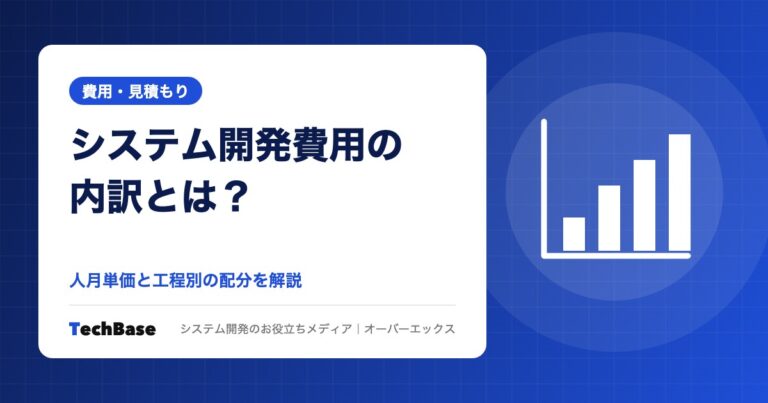 システム開発費用の内訳とは？人月単価・工程別の配分をわかりやすく解説