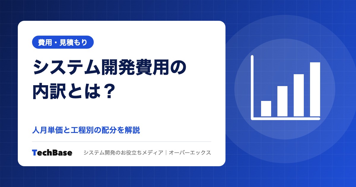 システム開発費用の内訳とは？人月単価・工程別の配分をわかりやすく解説