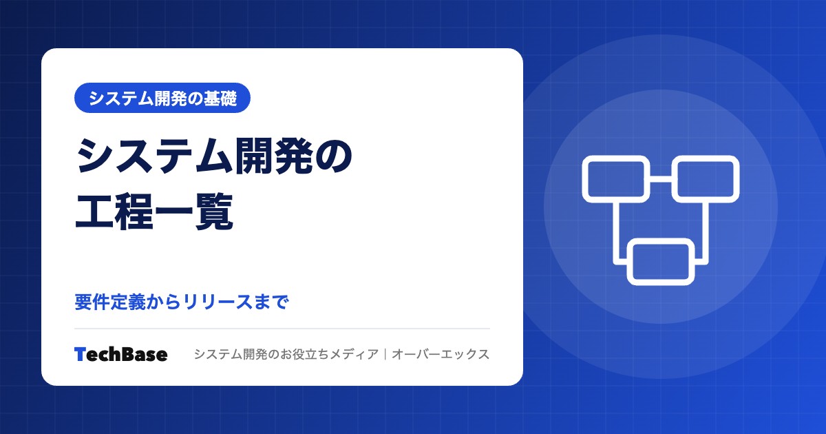 システム開発の工程一覧|要件定義からリリースまで