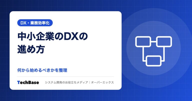 中小企業のDXの進め方|何から始めるべきか