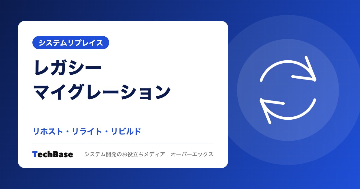 レガシーマイグレーションの手法(リホスト・リライト・リビルド)