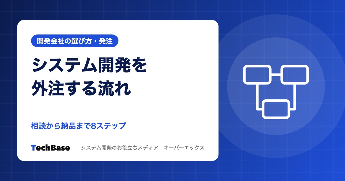 システム開発を外注する流れ|相談から納品まで8ステップ