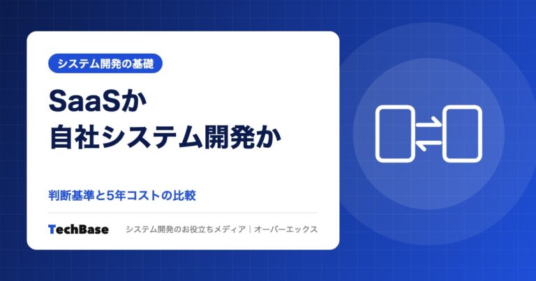 SaaSか自社システム開発か？判断基準とコスト比較
