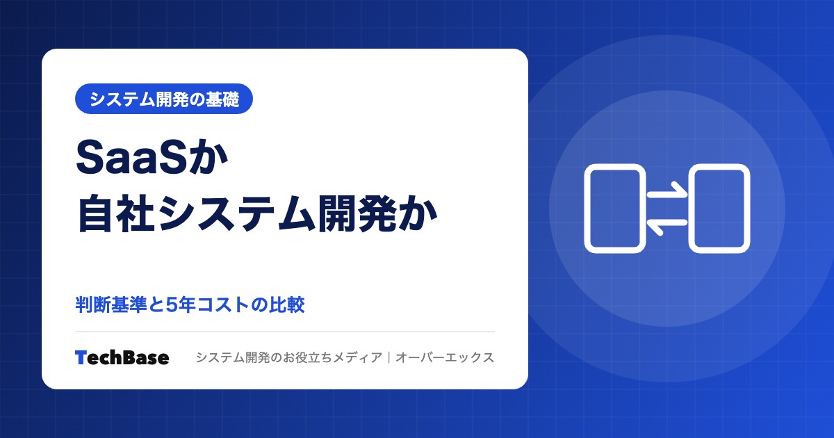 SaaSか自社システム開発か?判断基準とコスト比較