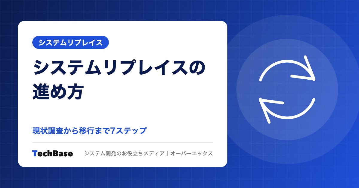 システムリプレイスの進め方|現状調査から移行まで