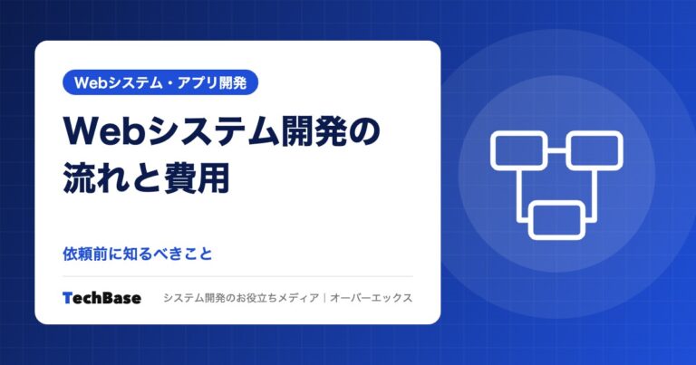 Webシステム開発の流れと費用｜依頼前に知るべきこと