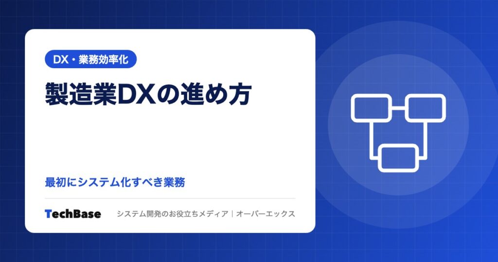 製造業のDXの進め方｜中小製造業が最初にシステム化すべき業務の優先順位と3ステップ・失敗パターン・事例をわかりやすく解説