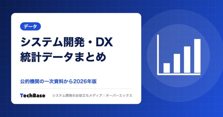 システム開発・DX・レガシーシステムの統計データまとめ【2026年版・出典付き】