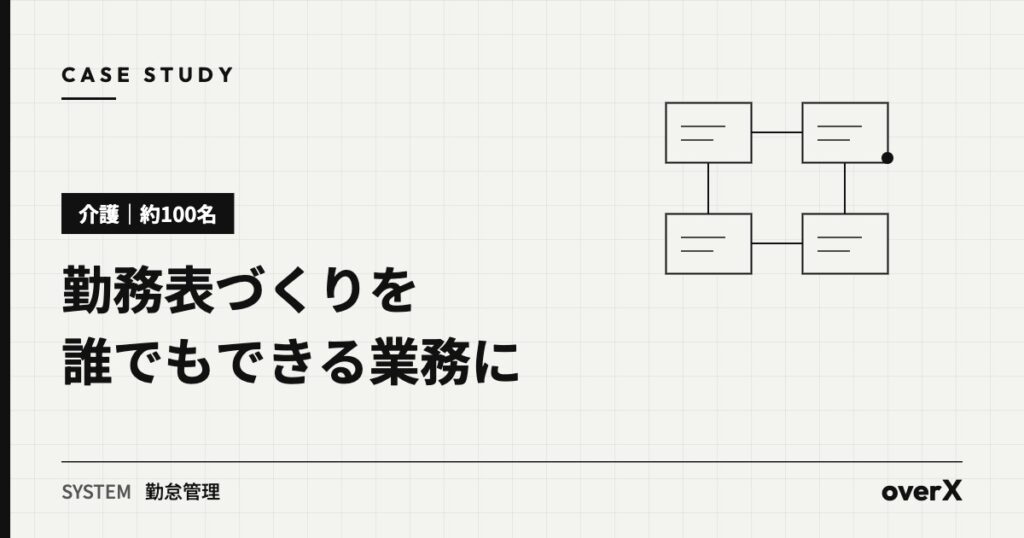 【介護・約100名】勤務表の自動作成シミュレーションで、勤務表作りの属人化を解消した事例