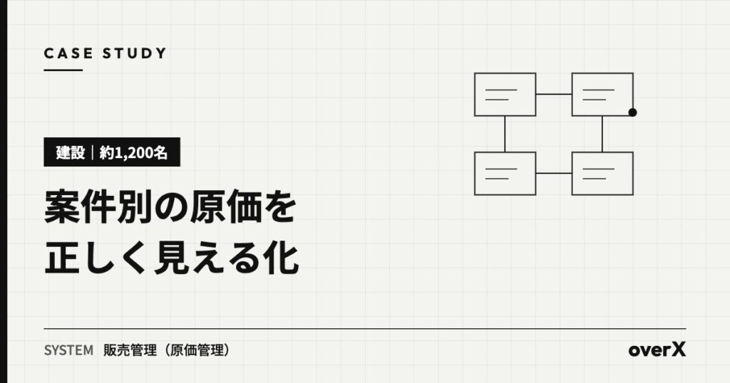 【建設・約1,200名】販売管理と勤怠を一体化し、労務費を正しく出せるようにした事例