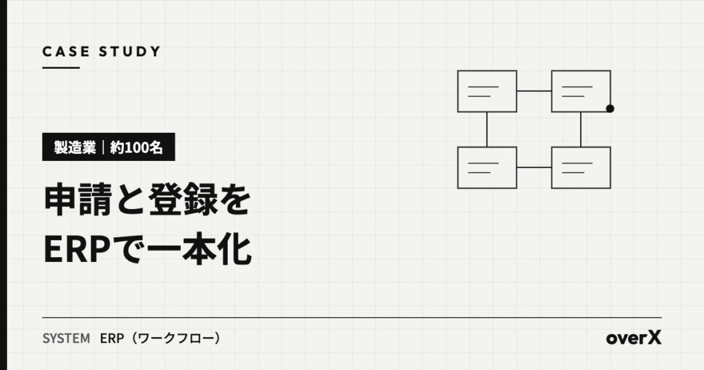 【製造業・約100名】ERPにワークフローを統合し、申請の滞留をなくした事例