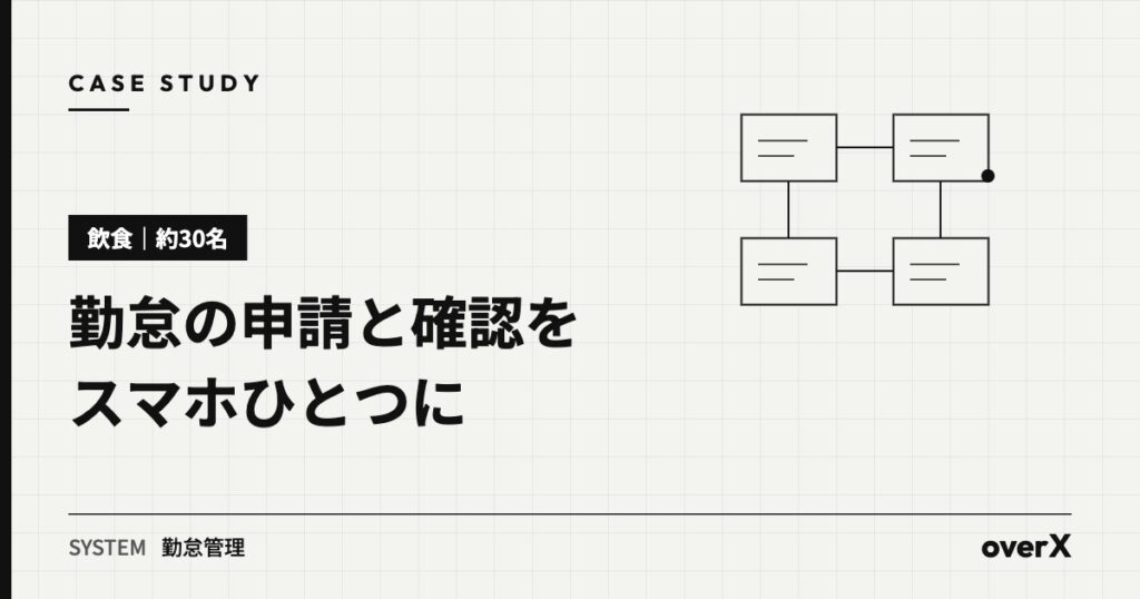 【飲食・約30名】勤怠の申請と確認をスマホに集約し、管理者の負担を減らした事例