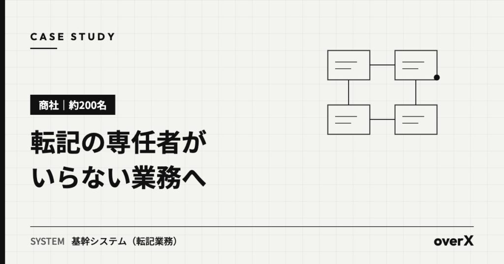 【商社・約200名】基幹システムの転記を自動化し、専任者なしで回る業務にした事例